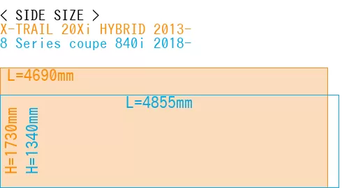 #X-TRAIL 20Xi HYBRID 2013- + 8 Series coupe 840i 2018-